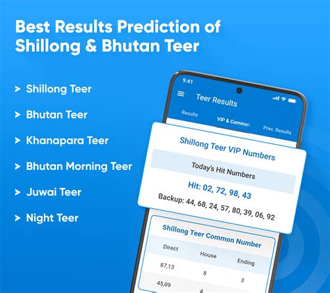 bhutan teer counter result|OFFICIAL SHILLONG TEER SPORT'S SCORE .
